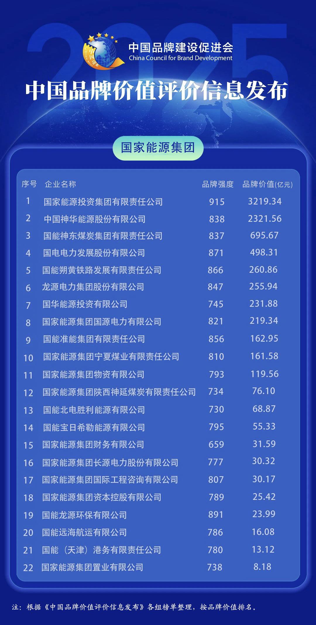 彩库宝典大全资料