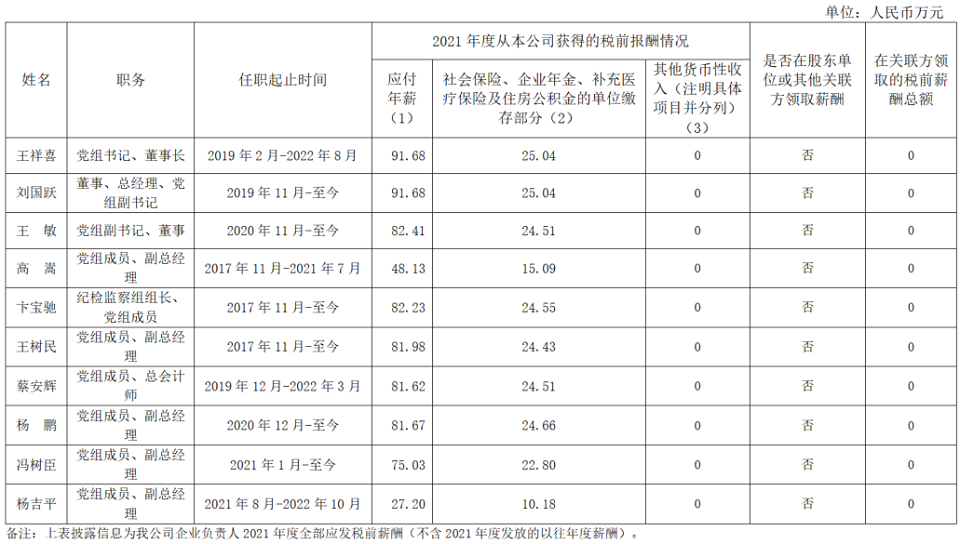 彩库宝典大全资料